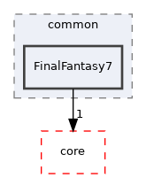 src/common/FinalFantasy7
