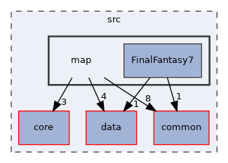 src/map