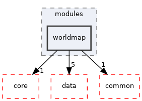 src/modules/worldmap