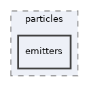 src/core/particles/emitters